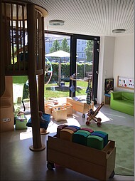 csm Gruppenraum 7009399fa7